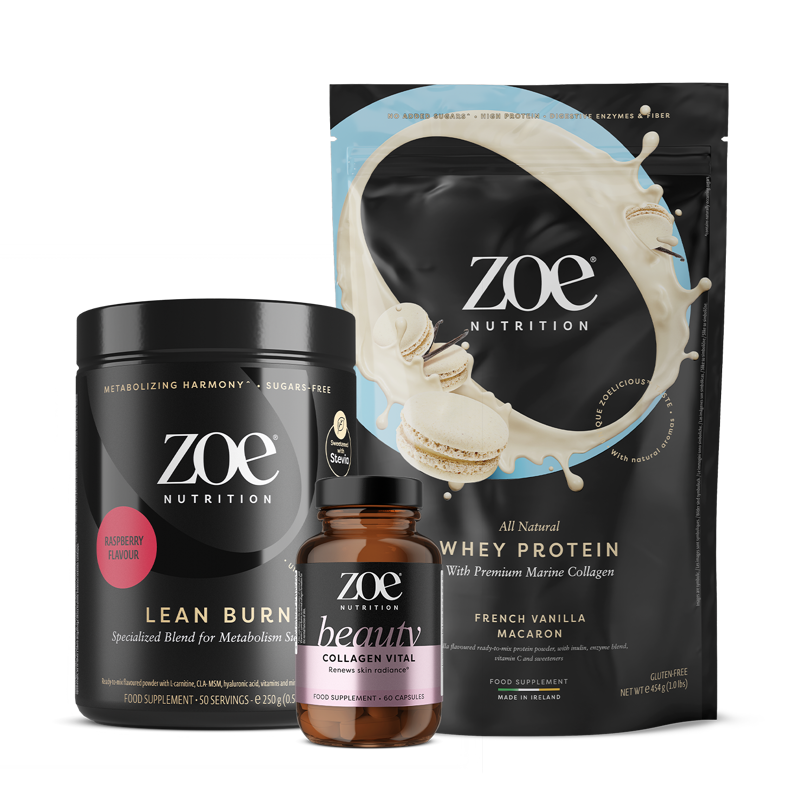 Active Beauty Bundle